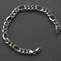 Lobster clasp and end links on the Silvme figaro chain bracelet