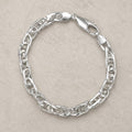 Lobster clasp and end links on the Silvme chunky twisted link bracelet
